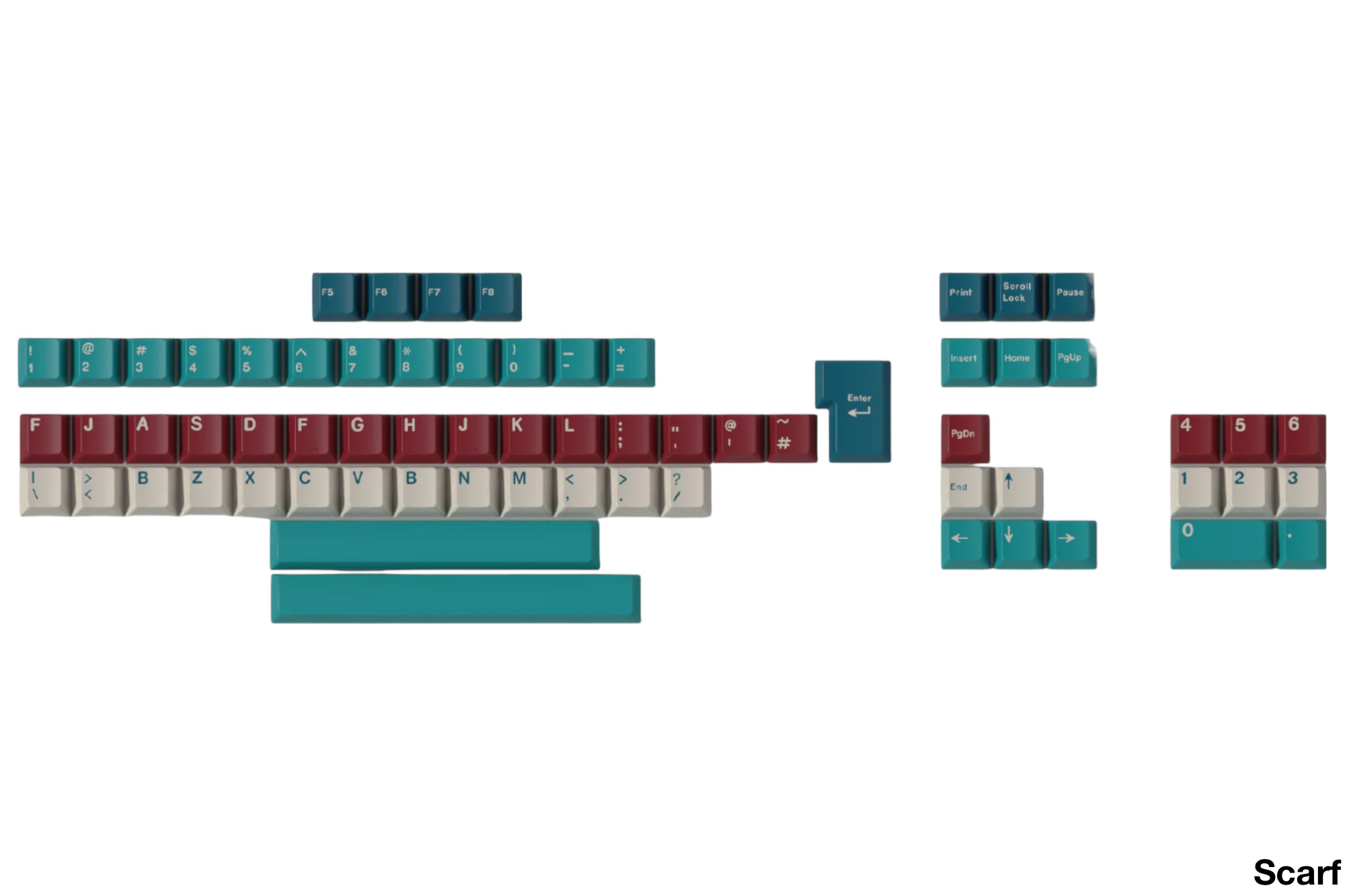 KEYKOBO MOTOSU LAKE R2 キーキャップ Base+Scarf Keykobo Motosu Lake Keycap Kit · Milktooth